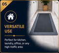 Heavy Duty Anti-Fatigue Kitchen Floor Mat | Non-Slip Waterproof Comfort Mat for Kitchen, Laundry & Office