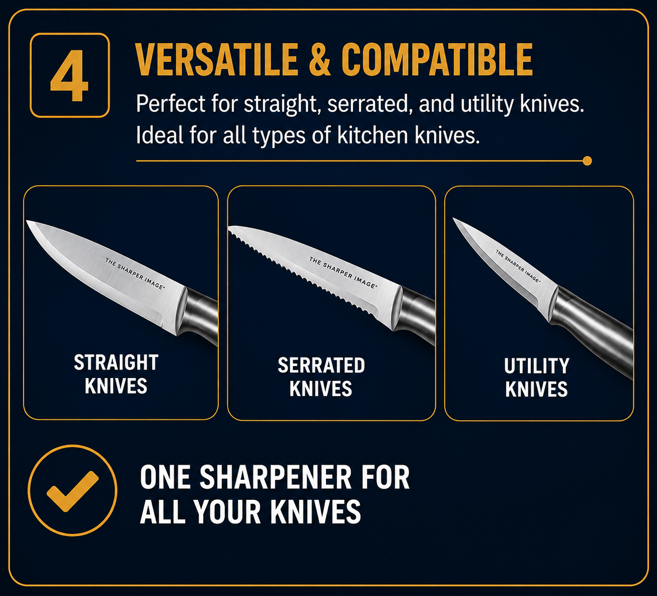 Premium Manual Knife Sharpener – 3 Stage Kitchen Knife Sharpening Tool for Home & Professional Use