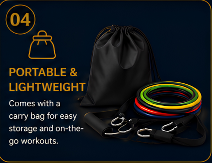 Premium Latex Resistance Bands Set for Home Gym, Yoga & Strength Training