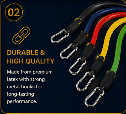 Premium Latex Resistance Bands Set for Home Gym, Yoga & Strength Training