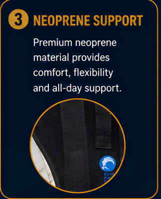 Posture Corrector Belt for Men & Women | Adjustable Back Support Brace